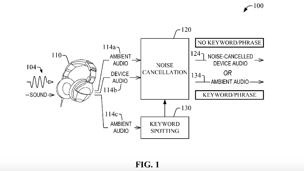 amazon-headphone-patent-010816